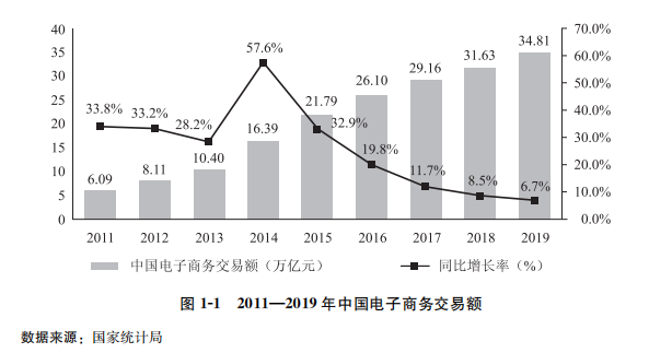 ng集团娱乐