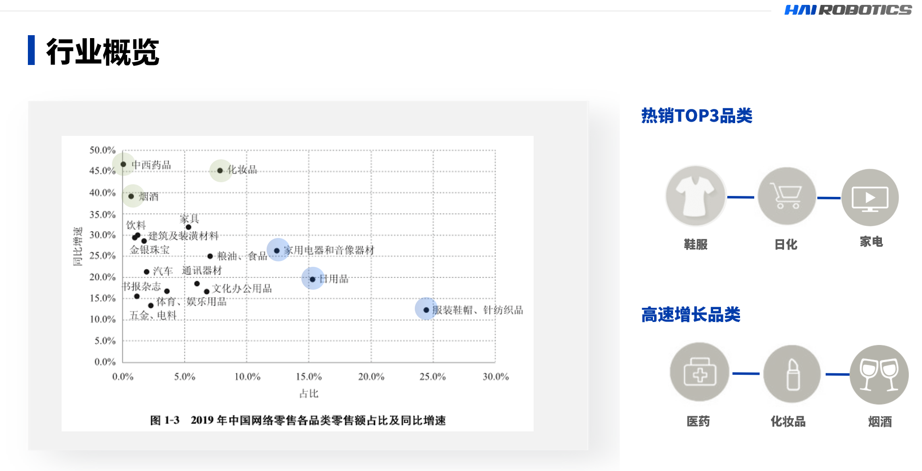 ng集团娱乐
