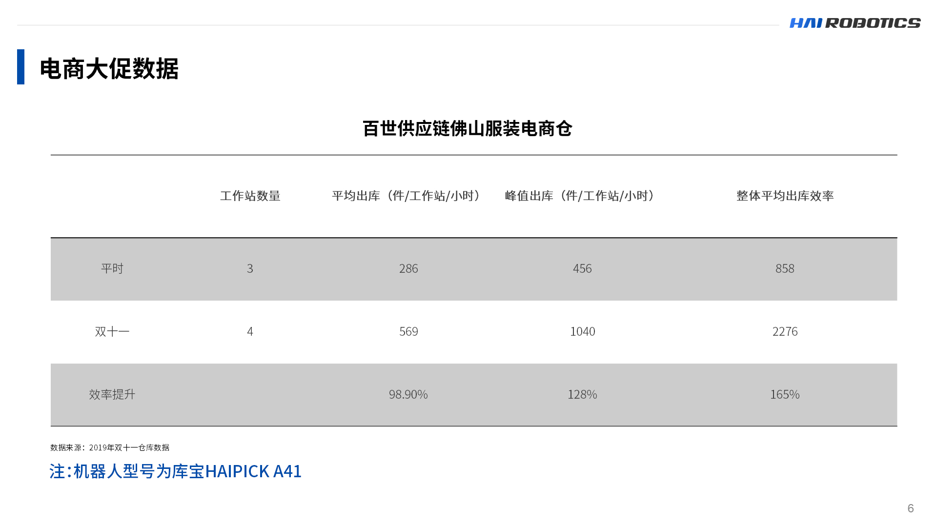 ng集团娱乐