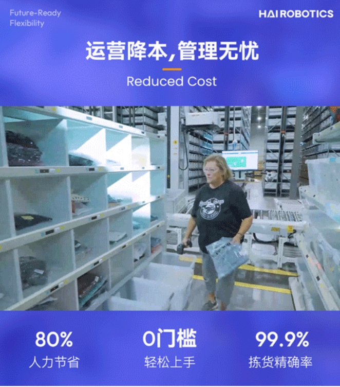 ng集团娱乐HaiPick System