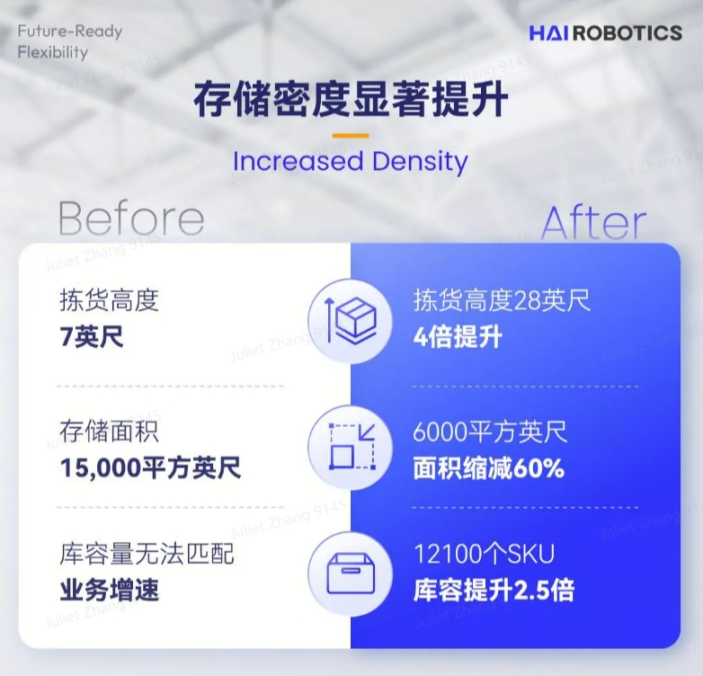 ng集团娱乐HaiPick System