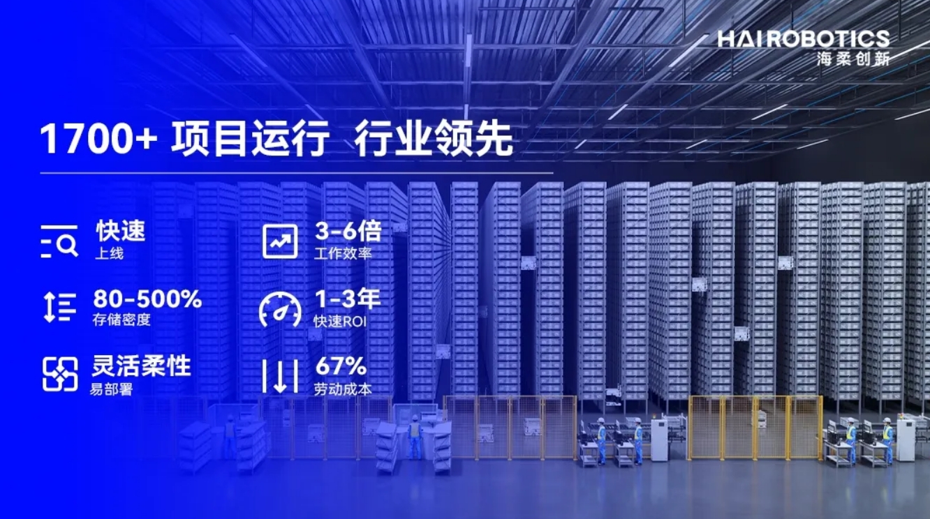 ng集团娱乐仓储自动化
