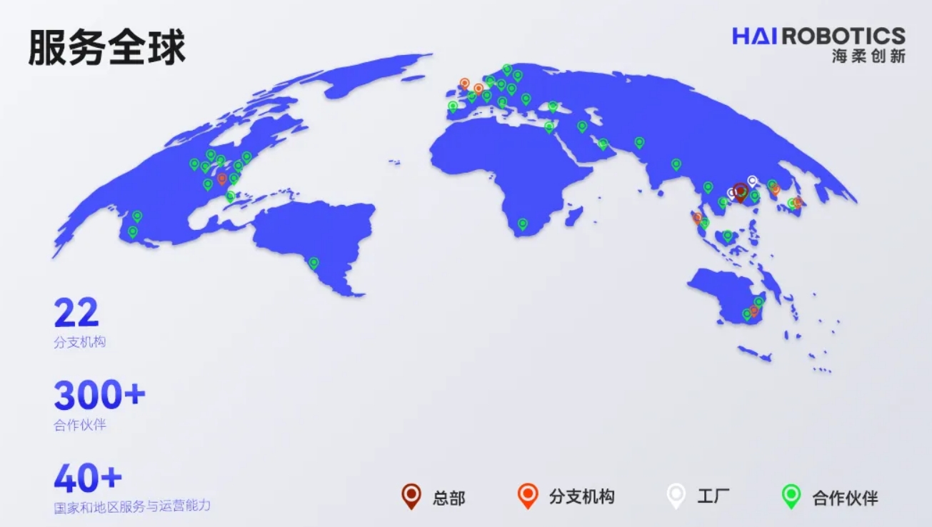 ng集团娱乐仓储自动化
